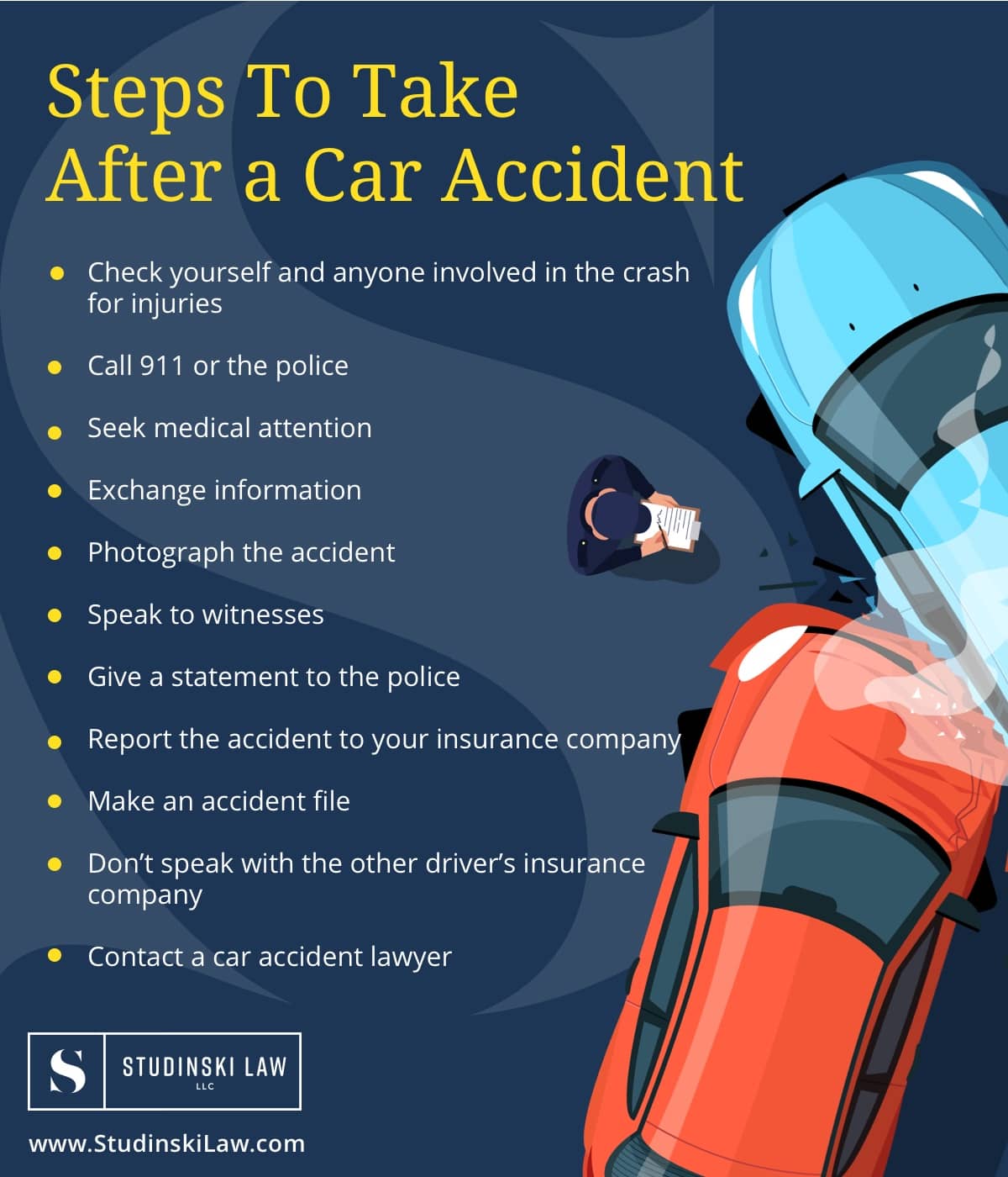 The Essential Guide to Understanding Car Accident Laws: A Comprehensive Overview for Victims