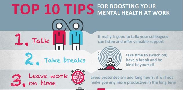 5 Effective Mental Health Awareness Tips for Employees: Prioritizing Well-being in the Workplace