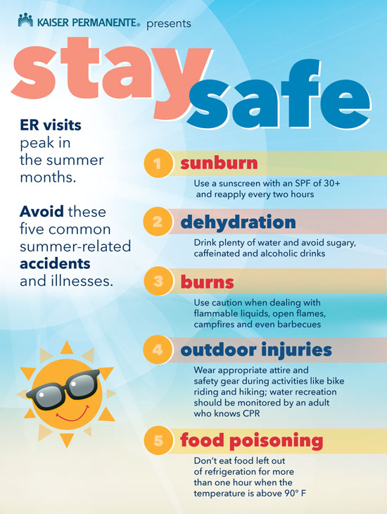 Top Health and Safety Tips to Keep in Mind for a Safe Summer