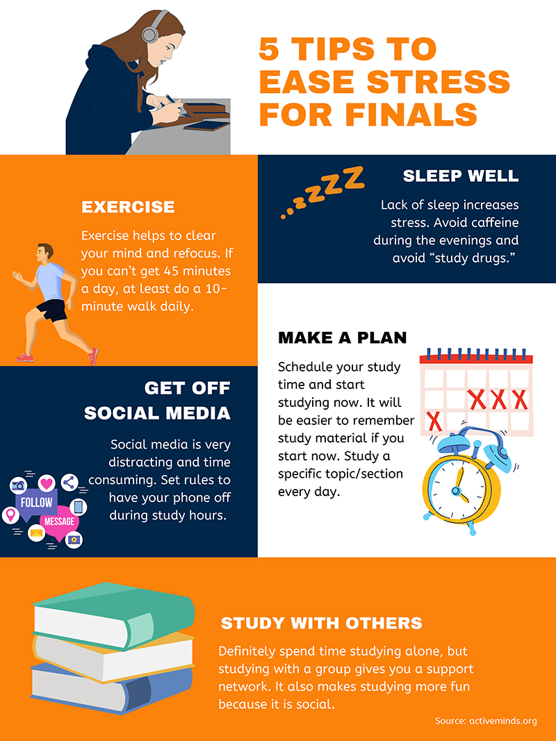 Essential Mental Health Tips for College Students: Nurturing Your Well-being During the College Years