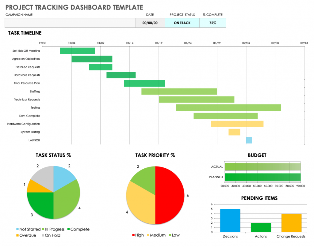 Free Google Sheets Task Tracker Template: Boost Your Productivity Today!