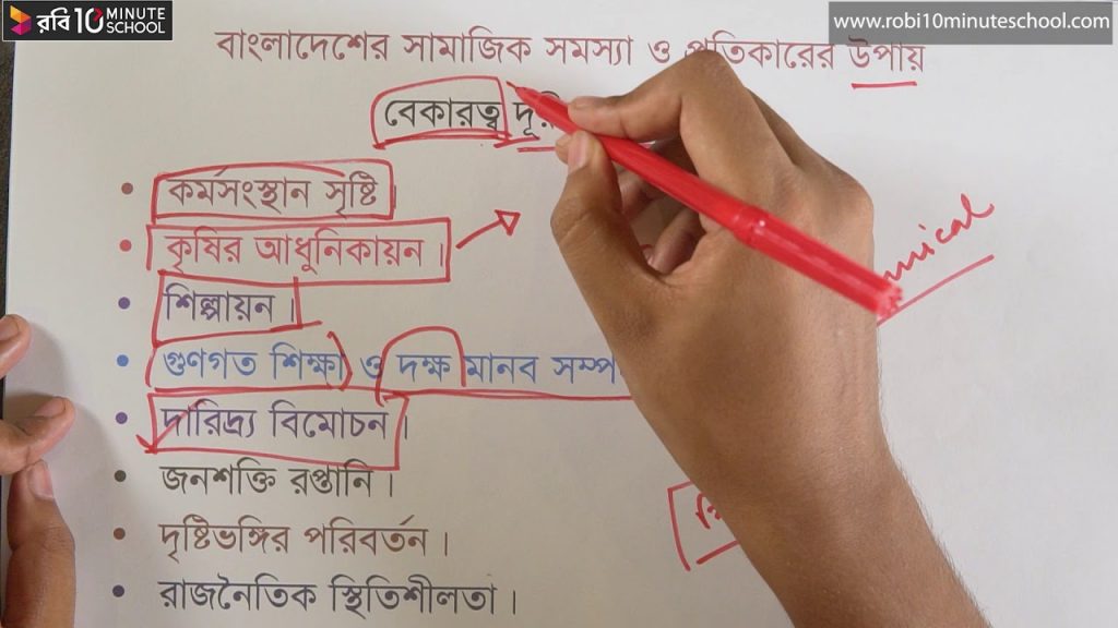 উচ্চশিক্ষায় বেকারত্ব: সমস্যা ও সমাধান